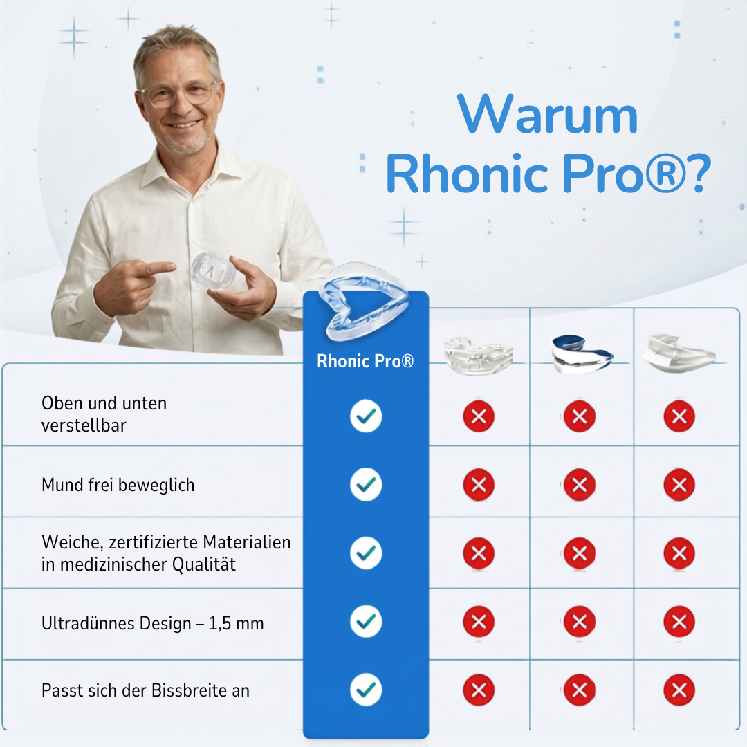 Rhonic Pro® Schnarchschiene